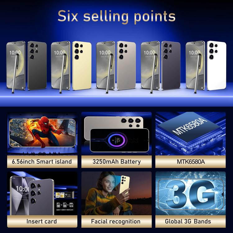 S24 Ultra / ZKU213, 2GB+16GB, 6.56 inch Android 8.1 MTK6580A Quad Core, Network: 3G, Dual SIM, Plug:UK Plug(Yellow) - free shipping - PMc TechLife - Order now!