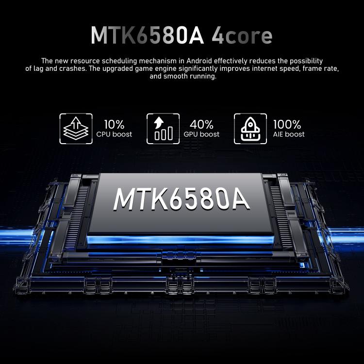 M7 Pro / ZKU289, 2GB+16GB, 6.56 inch Android 8.1 MTK6580A Quad Core, Network: 3G, Dual SIM, Plug:US Plug(Purple) - free shipping - PMc TechLife - Order now!