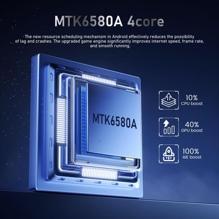 Reno13 Pro / ZKU290, 2GB+16GB, 6.56 inch Android 8.1 MTK6580A Quad Core, Network: 3G, Dual SIM, Plug:UK Plug(Black) - free shipping - PMc TechLife - Order now!