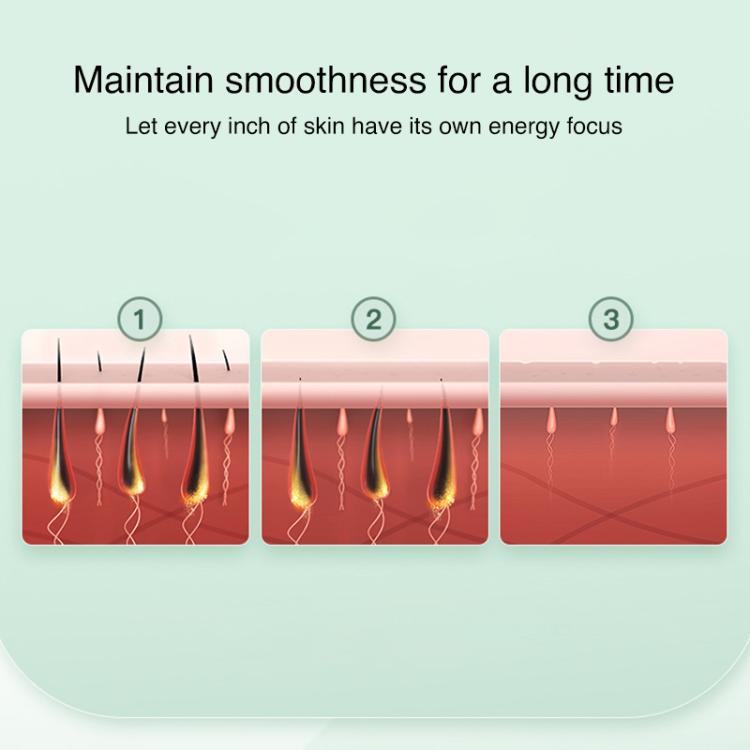 FY-B503 Portable Laser Hair Removal Device Photon Electric IPL Intense Pulse Hair Remover, EU Plug(Dark Green) - free shipping - PMC TechLife - Order now!