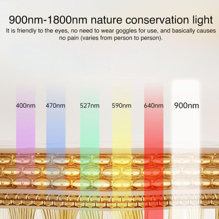 WG-M01 Milk Light Skin Rejuvenation Beauty Device Home Portable Photon Beauty Instrument, EU Plug(White) - free shipping - PMC TechLife - Order now!