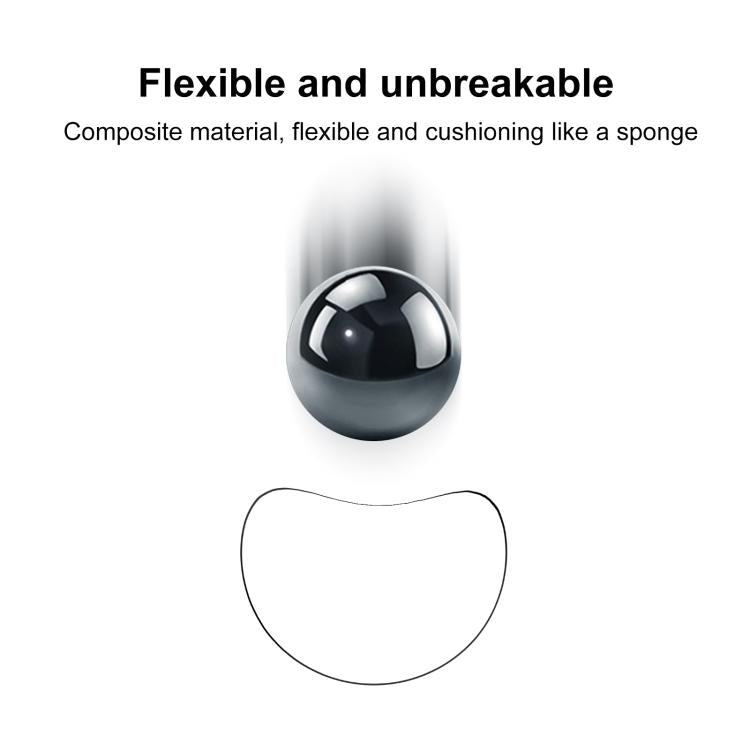 For Garmin Venu 3s 2pcs xDfind Curved 3D Composite Material Soft Film Screen Protector - free shipping - PMC TechLife - Order now!