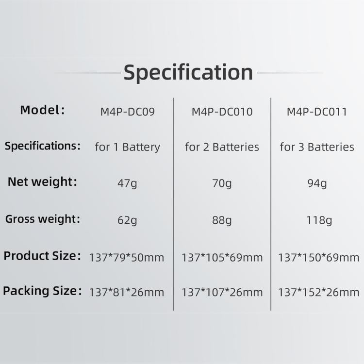 For DJI Mavic 4 Pro Sunnylife Battery Explosion-proof Safe Bag Protective Li-Po Safe Bag(For 2pcs Batteries) - free shipping - PMC TechLife - Order now!