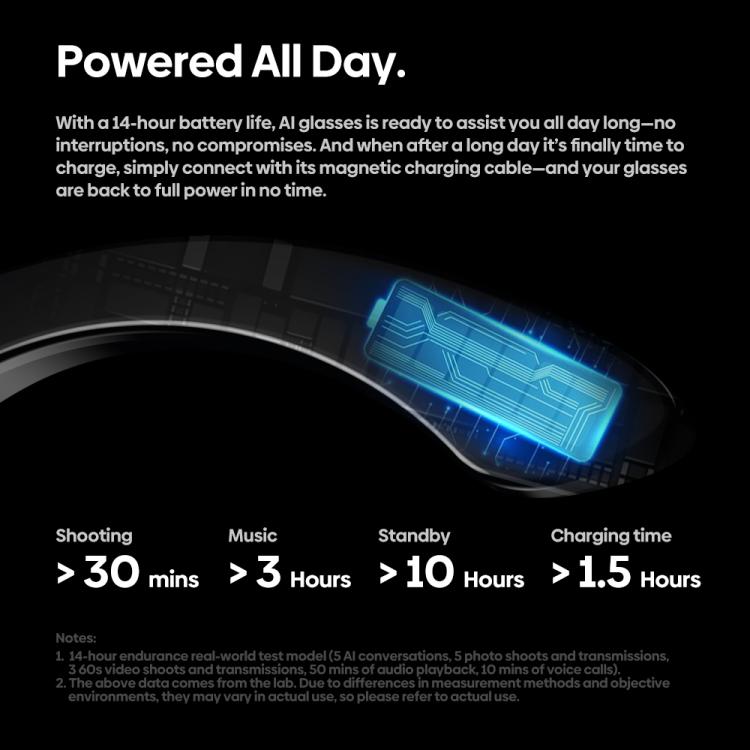 Zeblaze Eyewear AI Shooting Glasses Open-ear Audio AI Assistance(Sunglasses Lenses) - free shipping - PMC TechLife - Order now!