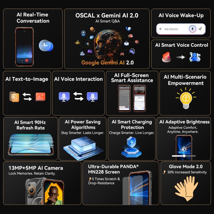 Blackview Oscal Marine 1, 4GB+128GB, 6.56 inch Android 15 Unisoc UMS9230E T615 Octa Core, Network: 4G, OTG, NFC(Black) - free shipping - PMC TechLife - Order now!