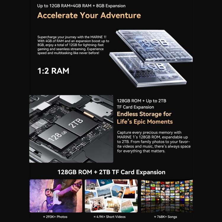 Blackview Oscal Marine 1, 4GB+128GB, 6.56 inch Android 15 Unisoc UMS9230E T615 Octa Core, Network: 4G, OTG, NFC(Orange) - free shipping - PMC TechLife - Order now!