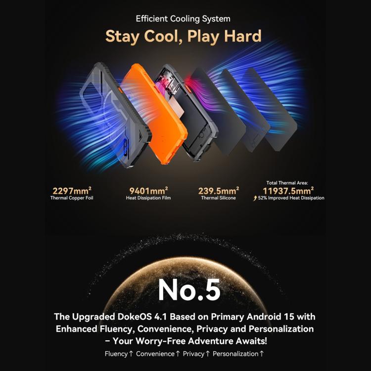 Blackview Oscal Marine 1, 4GB+128GB, 6.56 inch Android 15 Unisoc UMS9230E T615 Octa Core, Network: 4G, OTG, NFC(Orange) - free shipping - PMC TechLife - Order now!