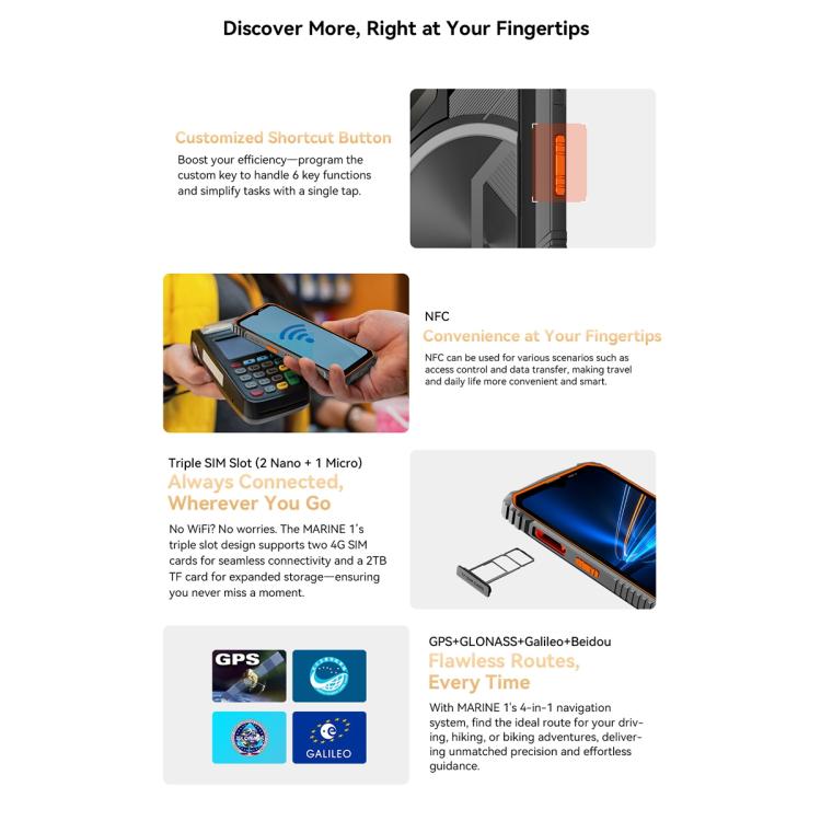 Blackview Oscal Marine 1, 4GB+128GB, 6.56 inch Android 15 Unisoc UMS9230E T615 Octa Core, Network: 4G, OTG, NFC(Orange) - free shipping - PMC TechLife - Order now!
