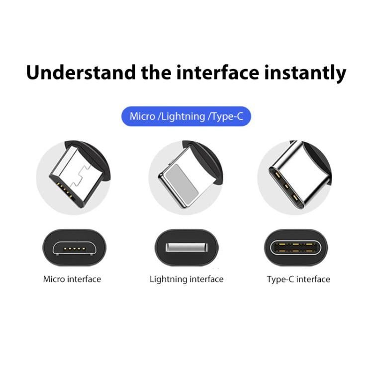 BRDRC Converting Data Cable for DJI Mini 4 Pro / Mavic 3 / Air 2 / Air 2S, Type:30cm Type-C to Android + Holder - free shipping - PMC TechLife - Order now!