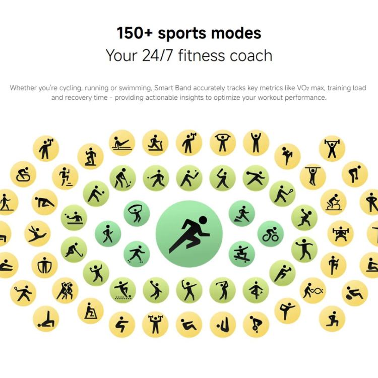 Original Xiaomi Smart Band 10, 1.72 inch AMOLED Screen 5ATM Waterproof Smart Watch, Support Blood Oxygen / Heart Rate Monitor(Black) - free shipping - PMC TechLife - Order now!