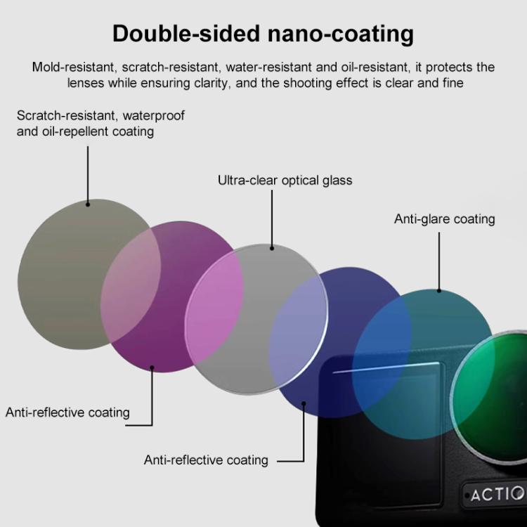 For DJI Action 5 Pro Camera Lens Filter, Filter:ND64 - free shipping - PMC TechLife - Order now!