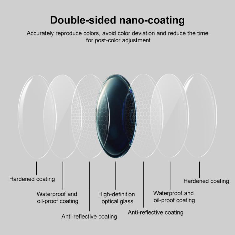 For Insta360 Ace Pro 2 Camera Lens Filter, Filter:ND8 - free shipping - PMC TechLife - Order now!
