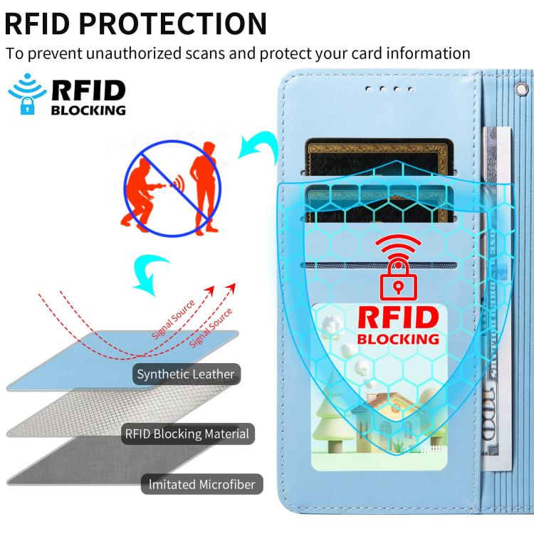 For Motorola Edge 50 Neo 5G Embossed Heart Dog RFID Blocking Wallet Leather Phone Case(Sky Blue) - free shipping - PMC TechLife - Order now!