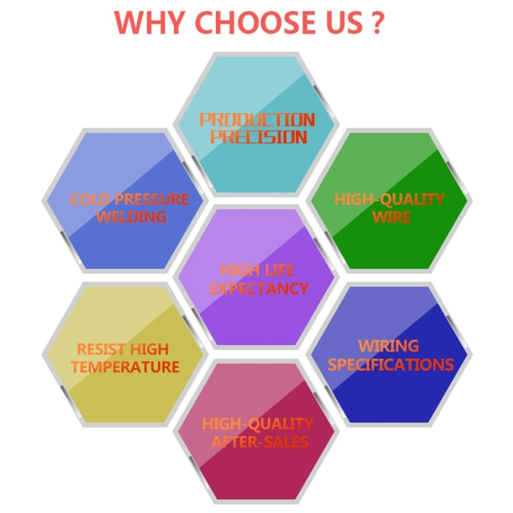 For Citroen C3 2009+ TROS TS-6Drive Potent Booster Electronic Throttle Controller - Car Modification by TROS | Online Shopping South Africa | PMC TechLife | Buy Now Pay Later Mobicred