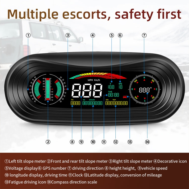 P18 GPS Car HUD Head-up Display Vehicle Speed / Voltage / Mileage - Head Up Display System by PMC TechLife | Online Shopping South Africa | PMC TechLife | Buy Now Pay Later Mobicred
