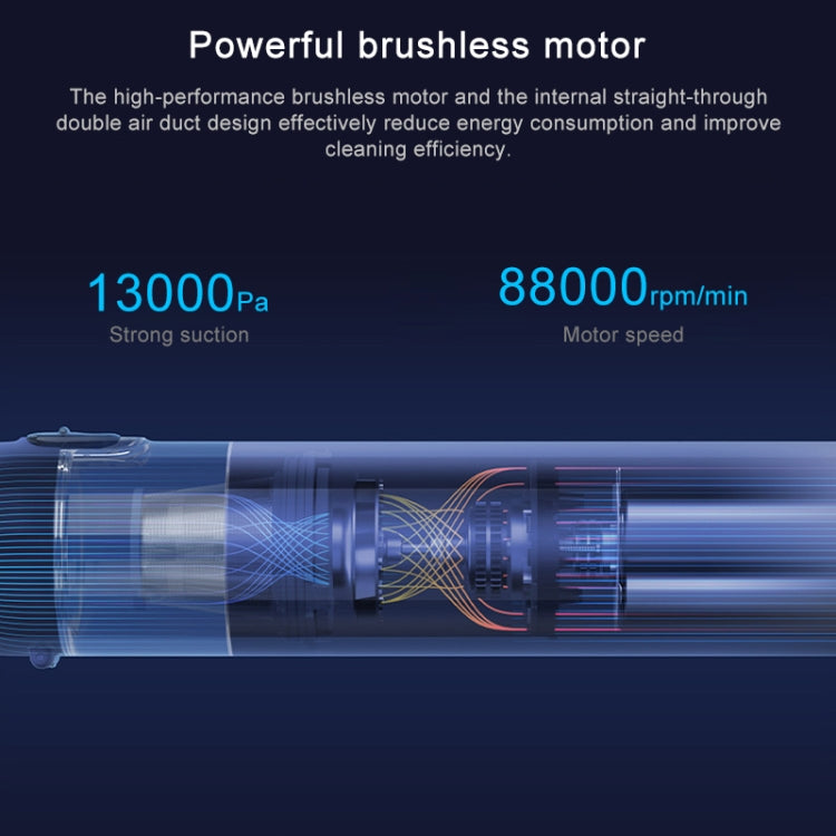 Original Xiaomi Mijia 120W 13000Pa Portable Handheld Car Home Vacuum Cleaner Dust Catcher Cleaning Tools(White) - free shipping - PMC TechLife - Order now!