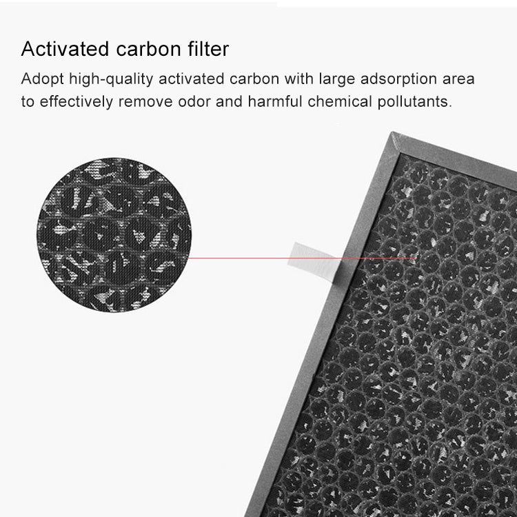 For Zhongmai Yijing HM-YJ-I Negative Ion Air Purifier Replacement Filter Element - Air Purifiers & Accessories by PMc TechLife | Online Shopping South Africa | PMc TechLife | Buy Now Pay Later Mobicred
