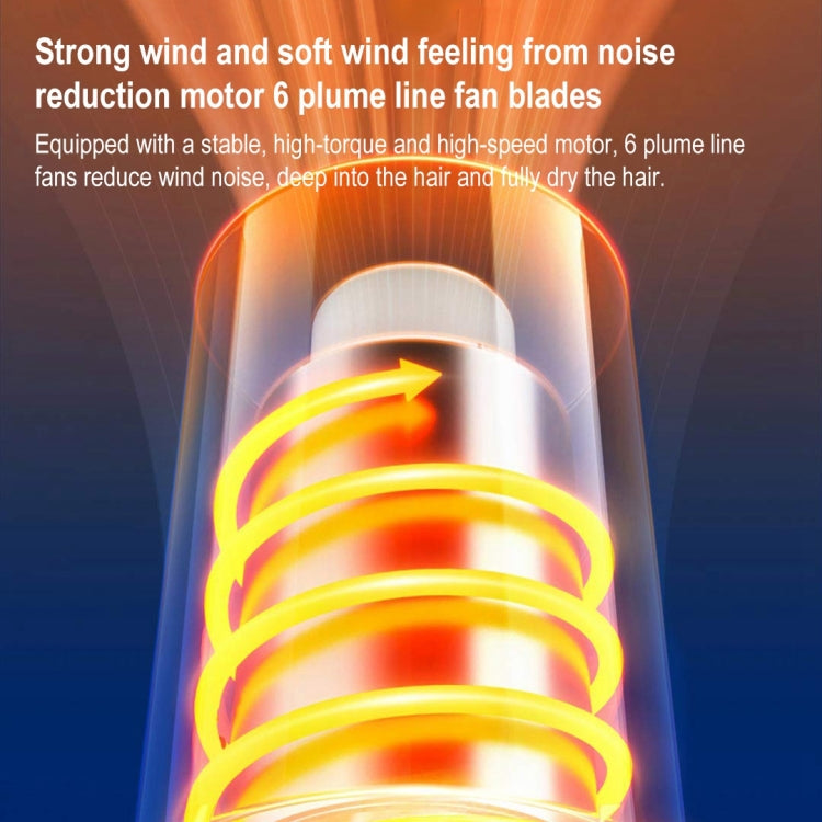 Original Xiaomi Youpin ShowSee Negative Ion Folding Electric Hair Dryer, US Plug(White) - free shipping - PMC TechLife - Order now!