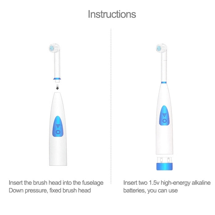 2W Creative Household Waterproof Rotary Electric Toothbrush Set with 4 Replacement Brush Heads & Base, 8500 Revolutions Per Minute(Red) - Toothbrushes by PMC TechLife | Online Shopping South Africa | PMC TechLife | Buy Now Pay Later Mobicred