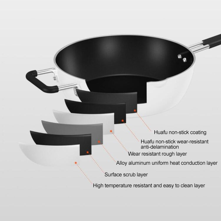 Original Xiaomi Youpin Non Stick Frying Pan Cooking Pot(White) - free shipping - PMC TechLife - Order now!