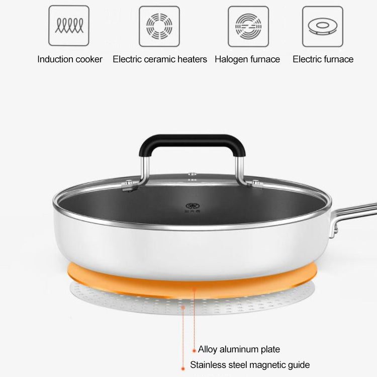 Original Xiaomi Youpin Non Stick Frying Pan Cooking Pot(White) - free shipping - PMC TechLife - Order now!