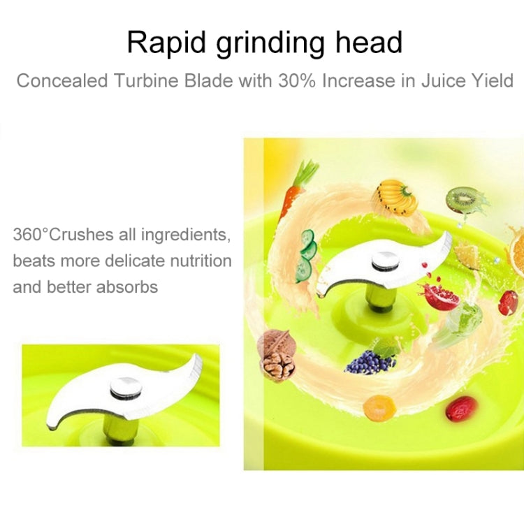 Bingo 500ml Mini Portable USB Rechargeable Electric Juicer Cup  Juicer Blender, 22000 Revolutions Per Minute(Blue) - free shipping - PMC TechLife - Order now!