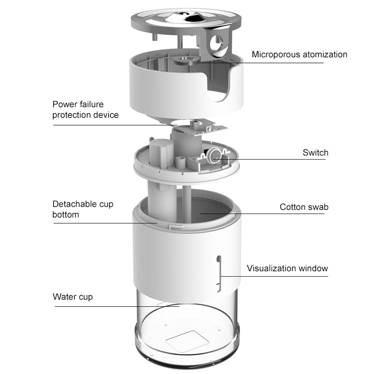 WT-H16 USB Charging Water Pattern Atomizing Humidifier with Colorful Night Lights, Water Tank Capacity: 300mL (White) - free shipping - PMC TechLife - Order now!