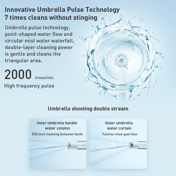 Original Xiaomi Mijia F300 Electric Pulse Oral Irrigator Tooth Cleaner, Capacity : 240mL (White) - Oral Irrigators by Xiaomi | Online Shopping South Africa | PMC TechLife | Buy Now Pay Later Mobicred