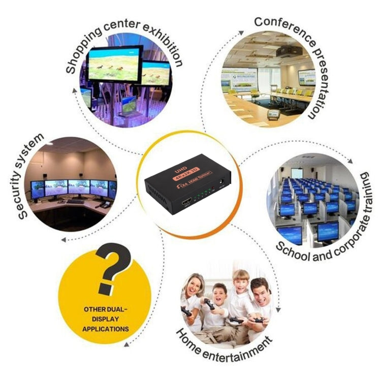 CY10 UHD 4K x 2K 3D 1 x 4 HDMI Splitter (US Plug) - Splitter by PMC TechLife | Online Shopping South Africa | PMC TechLife | Buy Now Pay Later Mobicred