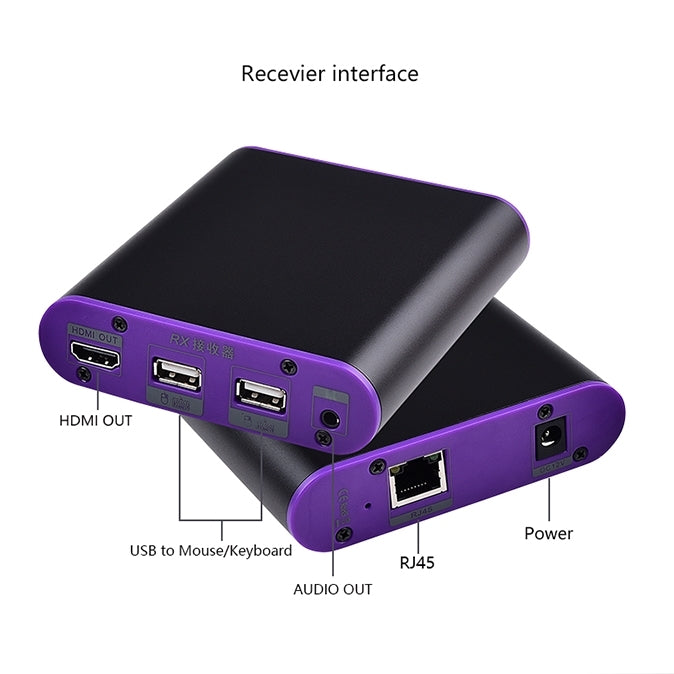 CAT872-KVM HDMI Extender (Receiver & Sender) over CAT5e/CAT6 Cable with USB Port and KVM Function, Transmission Distance: 200m(AU Plug) - Amplifier by PMC TechLife | Online Shopping South Africa | PMC TechLife | Buy Now Pay Later Mobicred