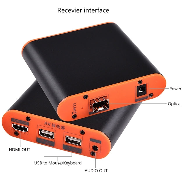 OPT882-KVM HDMI Extender (Receiver & Sender) Fiber Optic Extender with USB Port and KVM Function, Transmission Distance: 20KM (AU Plug) - Amplifier by PMC TechLife | Online Shopping South Africa | PMC TechLife | Buy Now Pay Later Mobicred