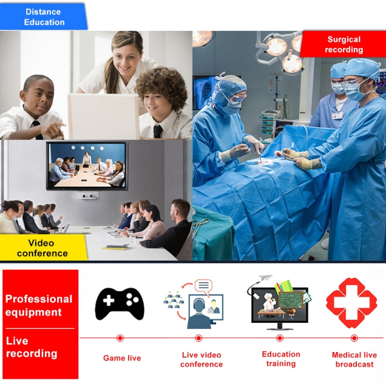 Z35 HDMI Female + Mic to HDMI Female + Audio + USB HD Video & Audio Capture Card with Loop - free shipping - PMC Jewellery - Order now!