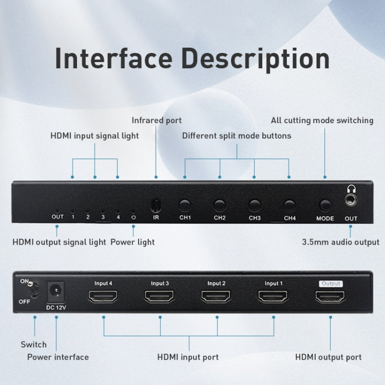 Measy MV4341 4K 30Hz 4 In 1 Out HDMI Quad Screen Splitter, Plug Type: US Plug (Black) - free shipping - PMC Jewellery - Order now!