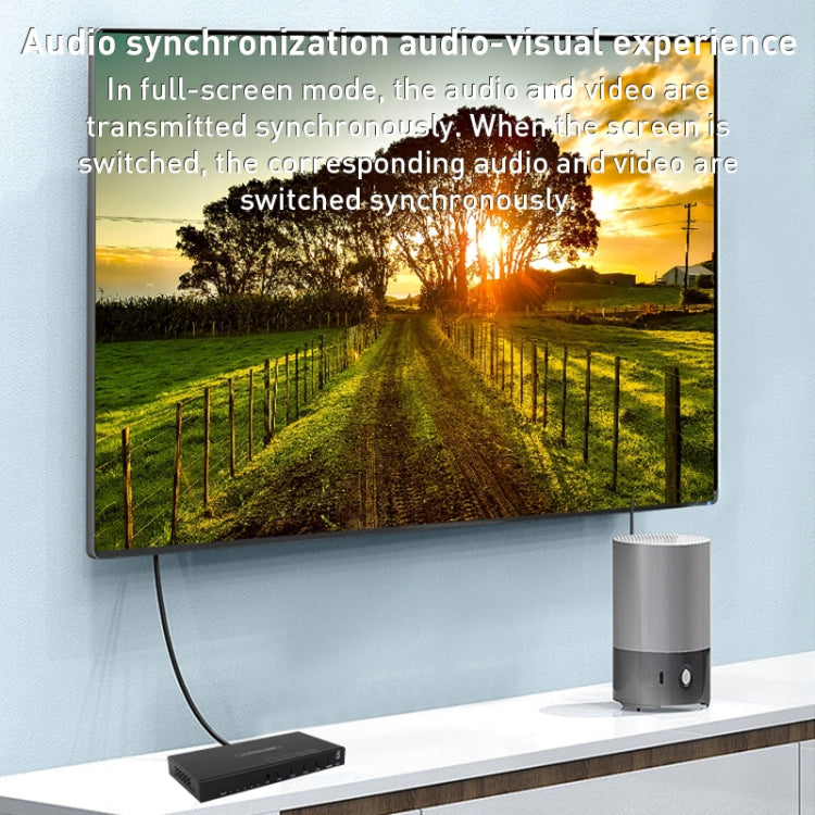 Measy MV4341 4K 30Hz 4 In 1 Out HDMI Quad Screen Splitter, Plug Type: EU Plug (Black) - free shipping - PMC Jewellery - Order now!