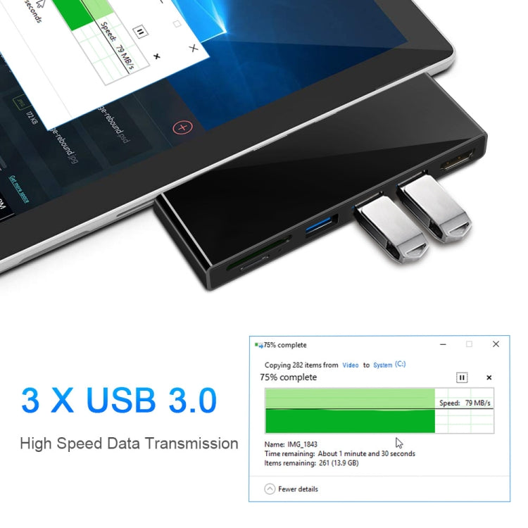 ROCKETEK SK-S4H 3 x USB 3.0 + HDMI + SD / TF Memory Card Reader HUB 4K HDMI Adapter(Black) - free shipping - PMC Jewellery - Order now!