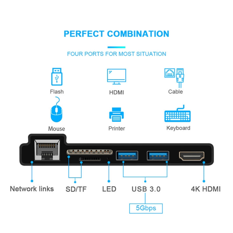 ROCKETEK SK-S5HL RJ45 + 2 x USB 3.0 + HDMI + SD / TF Memory Card Reader HUB 4K HDMI Adapter(Black) - free shipping - PMC Jewellery - Order now!
