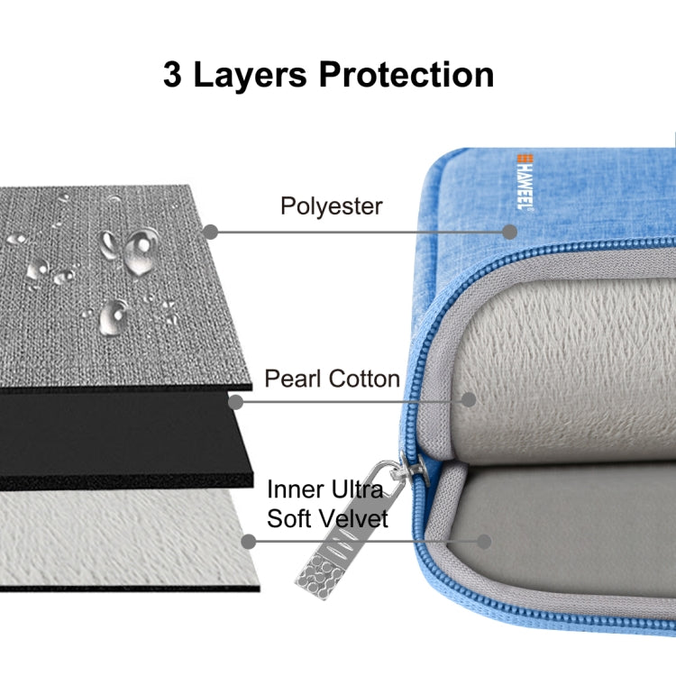 HAWEEL 7.9 inch Sleeve Case Zipper Briefcase Carrying Bag, For iPad mini 4 / iPad mini 3 / iPad mini 2 / iPad mini, Galaxy, Lenovo, Sony, Xiaomi, Huawei 7.9 inch Tablets(Blue) - free shipping - PMc TechLife - Order now!