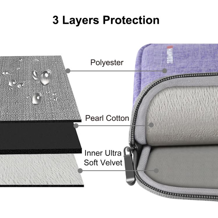 HAWEEL 9.7 inch Sleeve Case Zipper Briefcase Carrying Bag, For iPad 9.7 inch / iPad Pro 9.7 inch, Galaxy, Lenovo, Sony, Xiaomi, Huawei 9.7 inch Tablets(Purple) - free shipping - PMc TechLife - Order now!