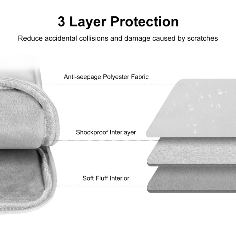 HAWEEL Splash-proof Pouch Sleeve Tablet Bag for iPad mini, 7.9-8.4 inch Tablets(Light Grey) - free shipping - PMc TechLife - Order now!