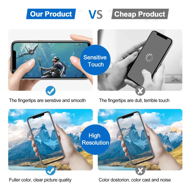 JK incell LCD Screen For iPhone 13 Pro Max - LCD Related Parts by JK | Online Shopping South Africa | PMC TechLife | Buy Now Pay Later Mobicred