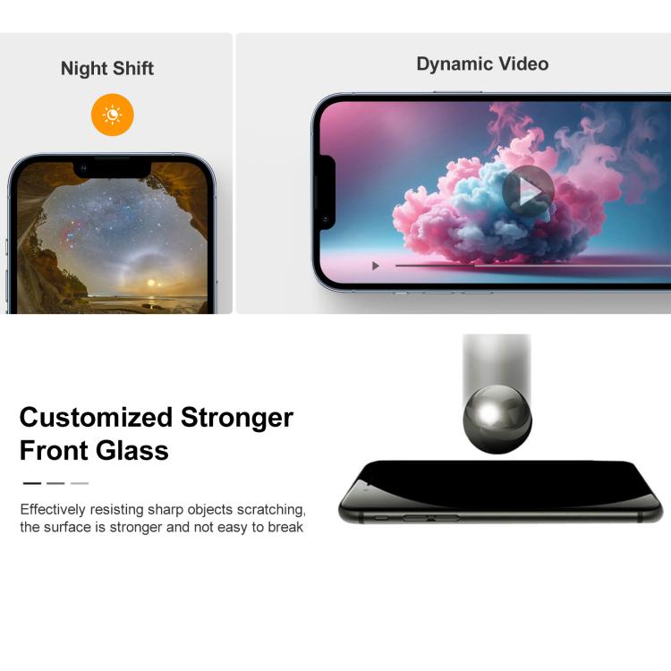 GX Soft OLED Screen For iPhone 12 Pro Max - free shipping - PMC TechLife - Order now!