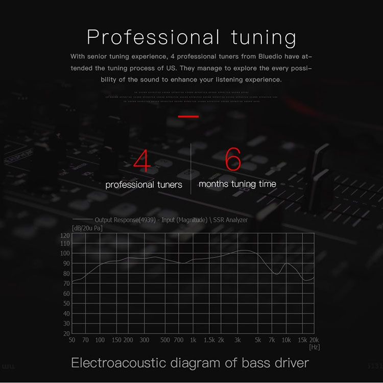 Bluedio US Wireless Bluetooth Satellite Speaker System with Mic(Black) - free shipping - PMC Jewellery - Order now!