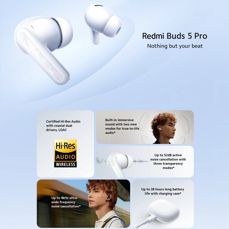 Original Xiaomi Redmi Buds 5 Pro Wireless Bluetooth Earphone (White) - free shipping - PMC Jewellery - Order now!