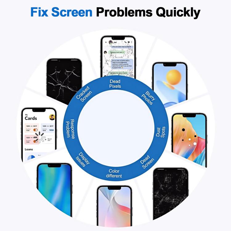 For iPhone 16 Pro Max HD+ incell Screen - LCD Related Parts by PMC TechLife | Online Shopping South Africa | PMC TechLife | Buy Now Pay Later Mobicred