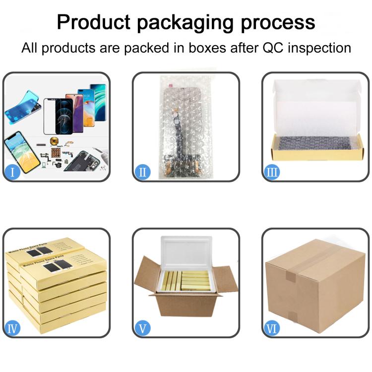 For iPhone 16 Pro Max HD+ incell Screen - LCD Related Parts by PMC TechLife | Online Shopping South Africa | PMC TechLife | Buy Now Pay Later Mobicred