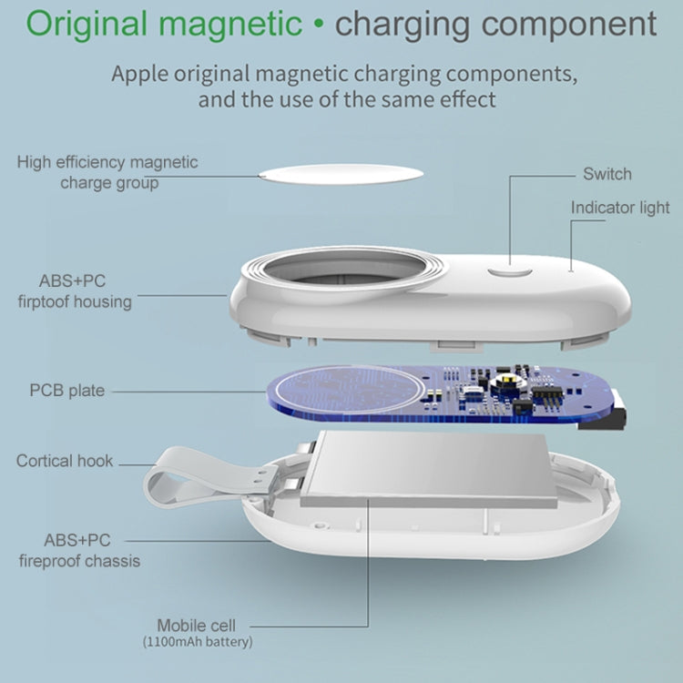848 Universal Portable Mobile Power & Magnetic Wireless Charger for Apple Watch Series 6 / 5 / SE / 4 / 3 / 2 / 1 - Others by PMC TechLife | Online Shopping South Africa | PMC TechLife | Buy Now Pay Later Mobicred