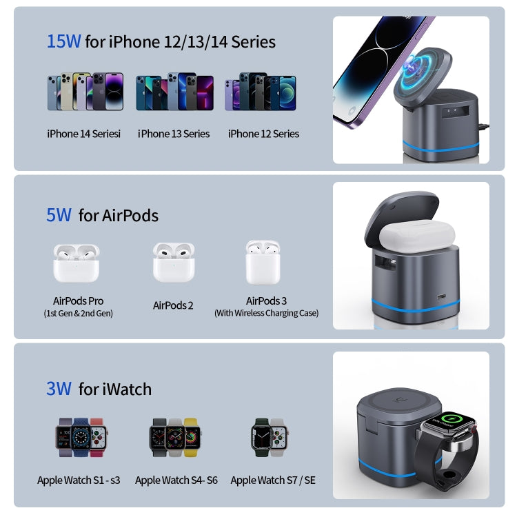 H32 15W 3 in 1 Magnetic Multifunctional Wireless Charger (Grey) - Wireless Charger by PMC TechLife | Online Shopping South Africa | PMC TechLife