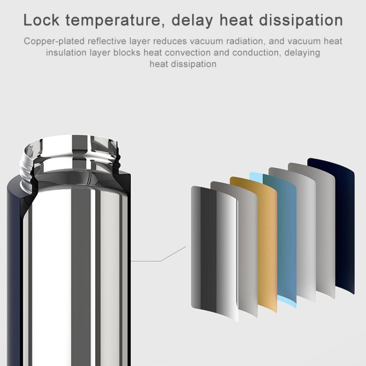Original Xiaomi Mijia 480ML Insulation Vacuum Thermal Cup Water Bottle(Navy Blue) - free shipping - PMC TechLife - Order now!