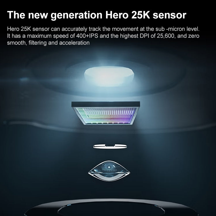 Logitech G PRO USB Wireless Gaming Mouse - free shipping - PMC TechLife - Order now!