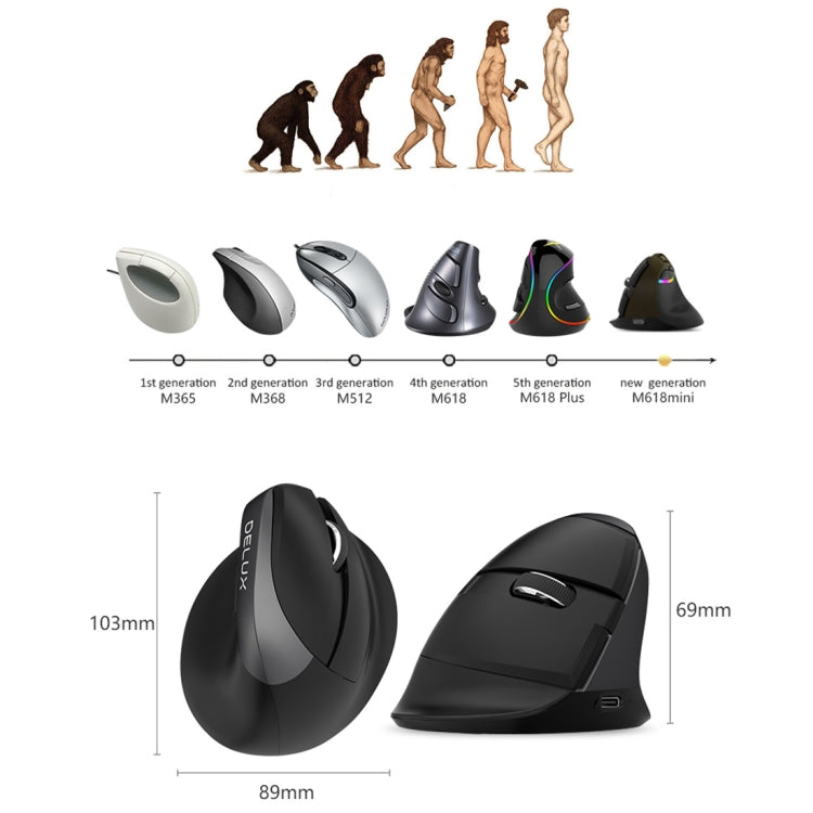 DELUX M618 Mini 2.4G Wireless 2400DPI USB Rechargeable Ergonomic Vertical Mouse(Grey) - free shipping - PMC Jewellery - Order now!